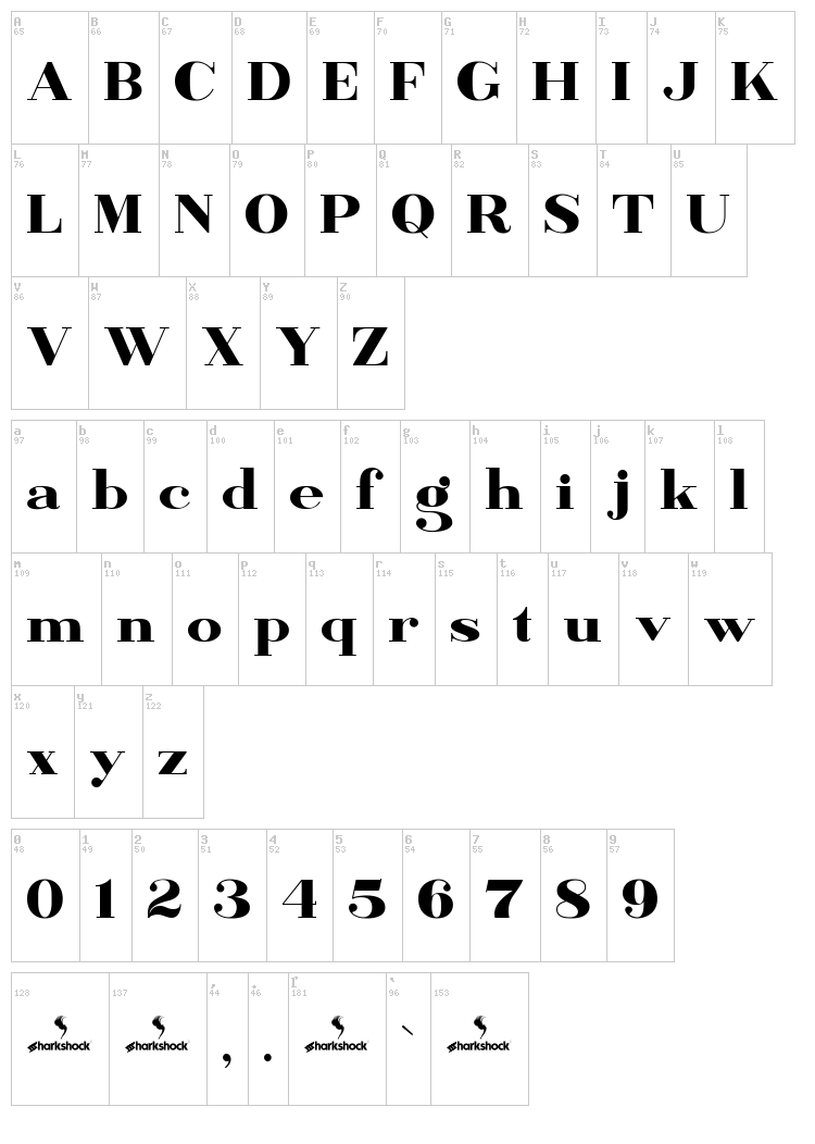 Banbury font map